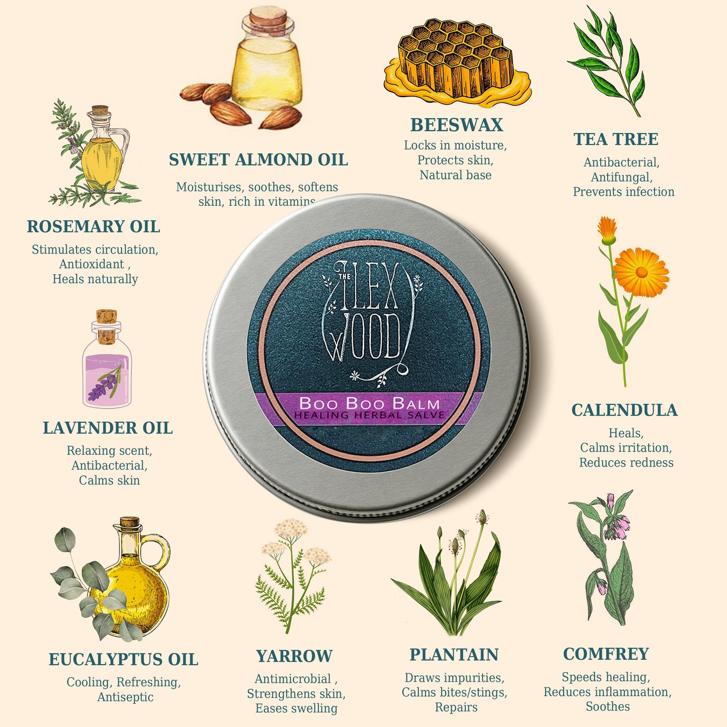 Boo Boo Balm Ingredients
