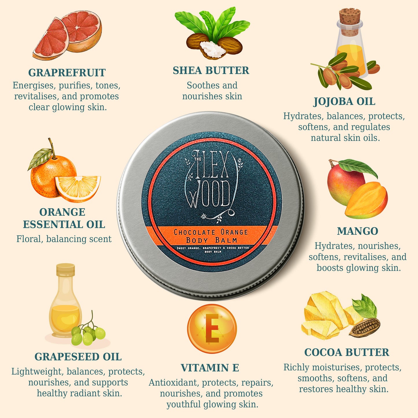 Ingredients of chocolate orange body balm