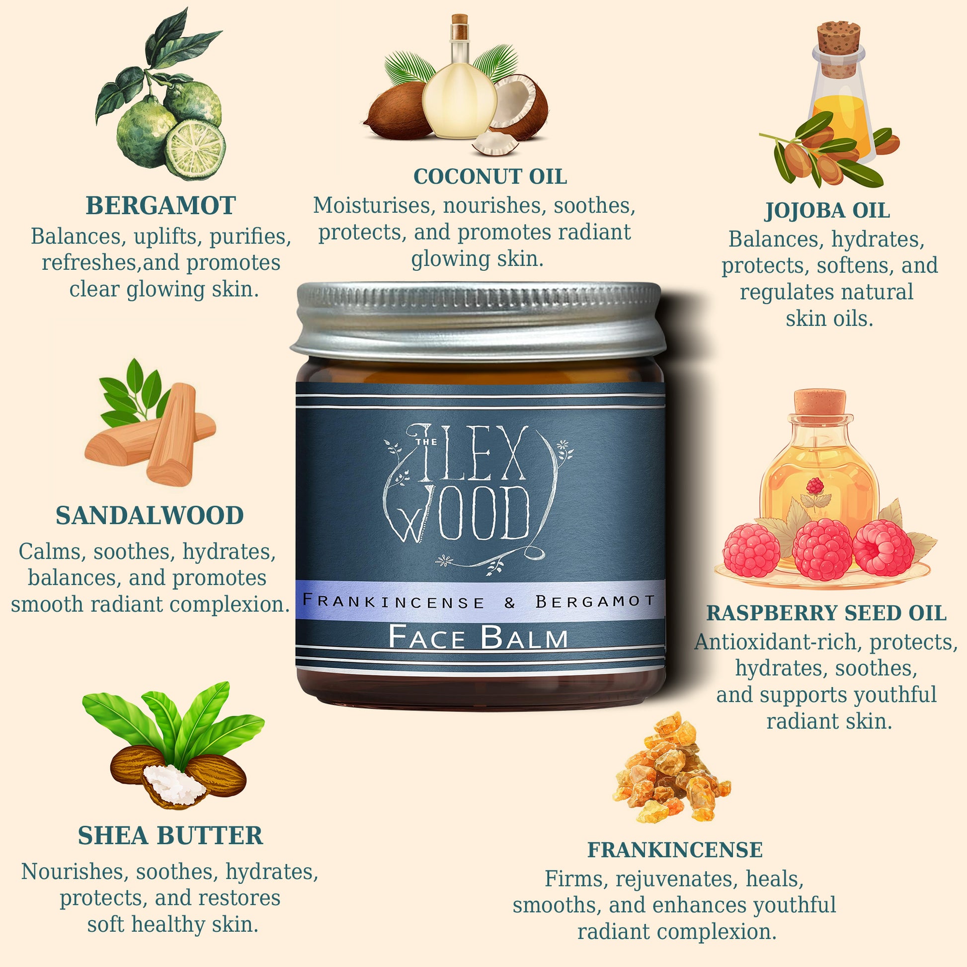 Frankincense and Bergamot Face Balm ingredients