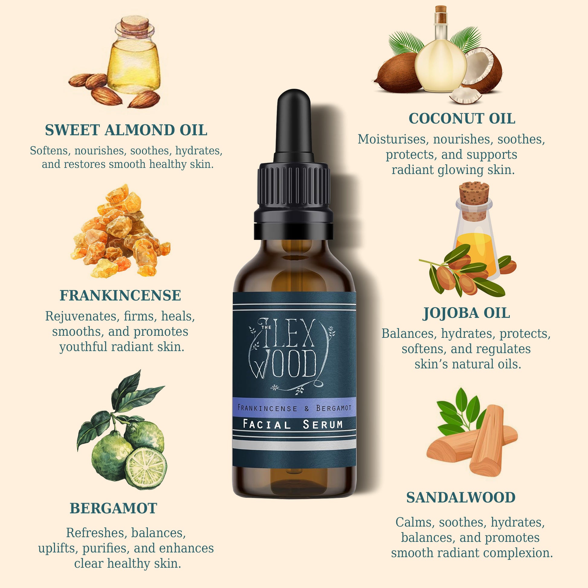 Frankincense and Bergamot Facial Serum ingredients