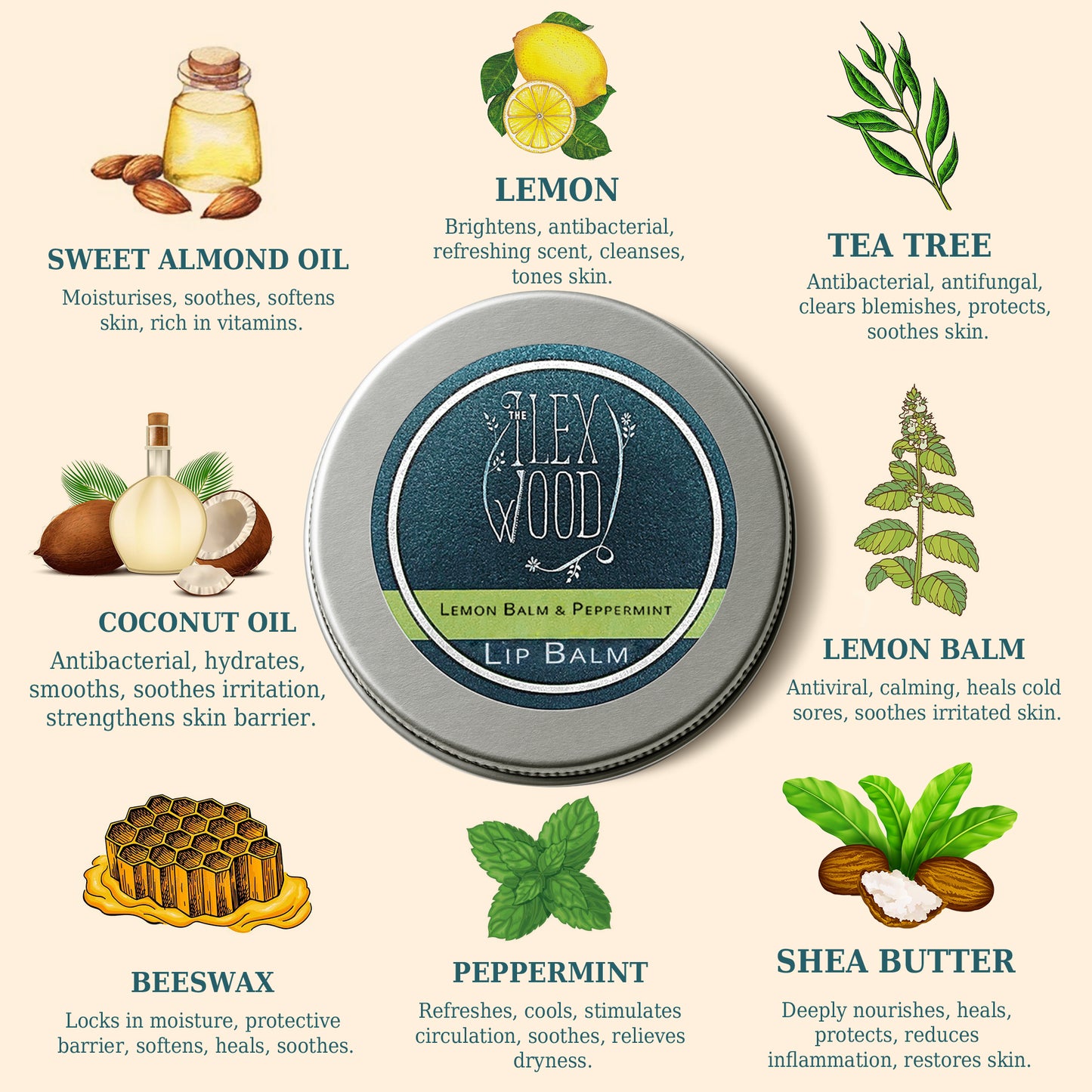 Lemon Balm and Peppermint Lip Balm - 10ml