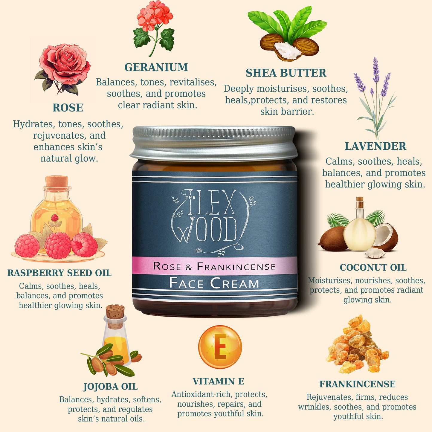 Rose and Frankincense Face cream ingredients