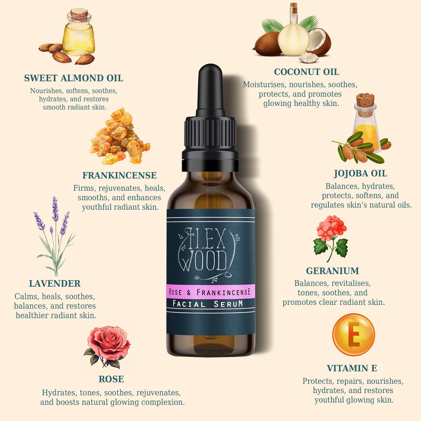 Rose and Frankincense Facial Serum ingredients