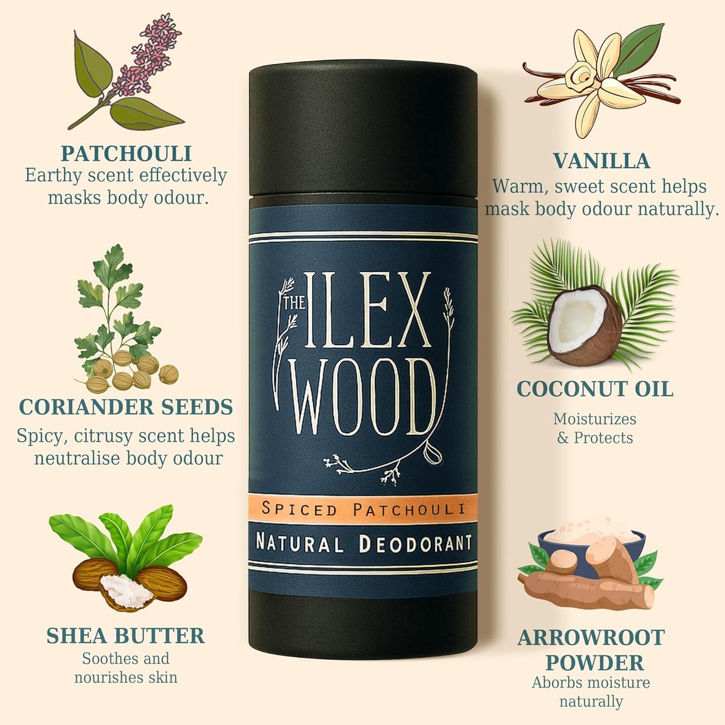Ilex Wood natural deodorant with ingredients listed on a beige background
