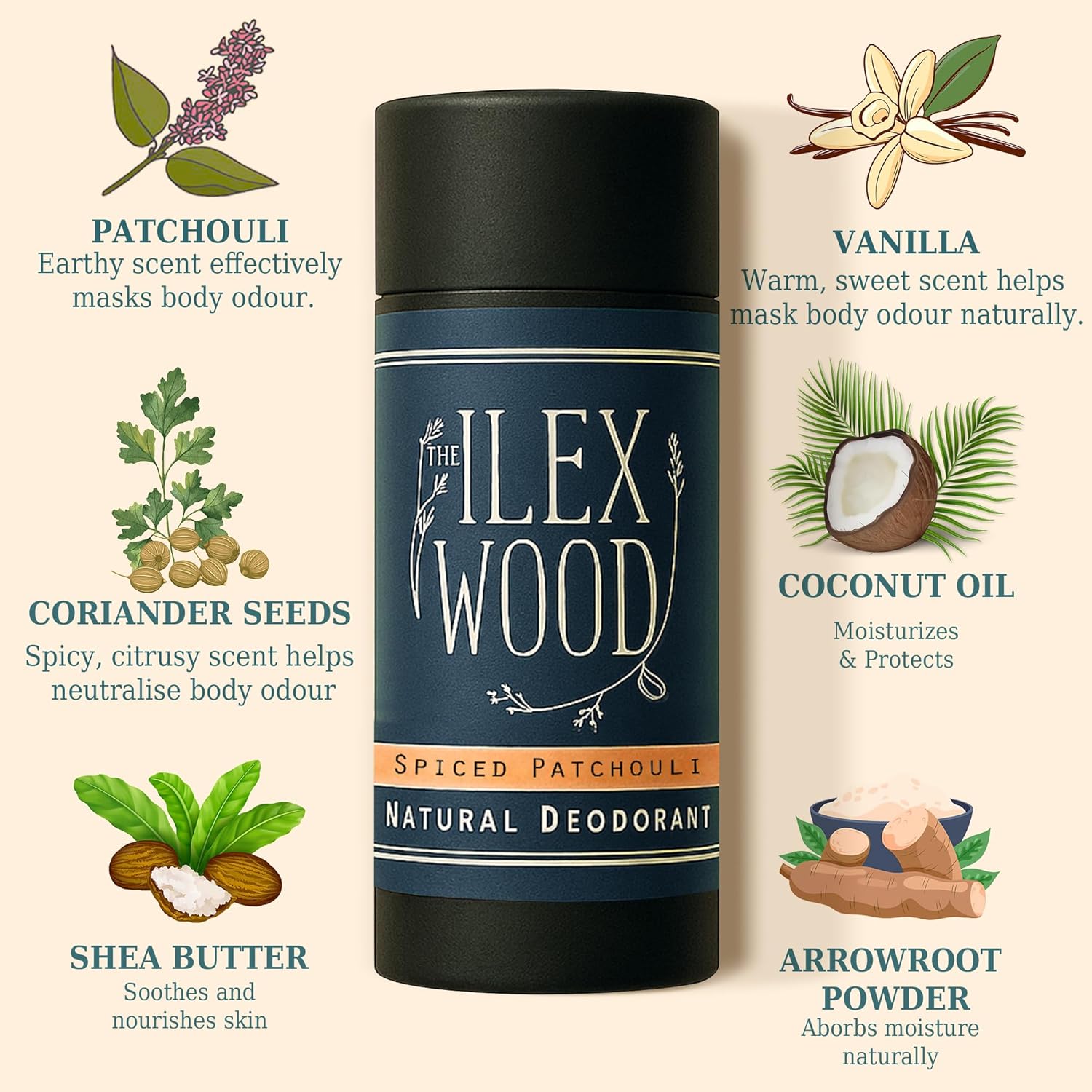 Ilex Wood natural deodorant with ingredients listed on a beige background