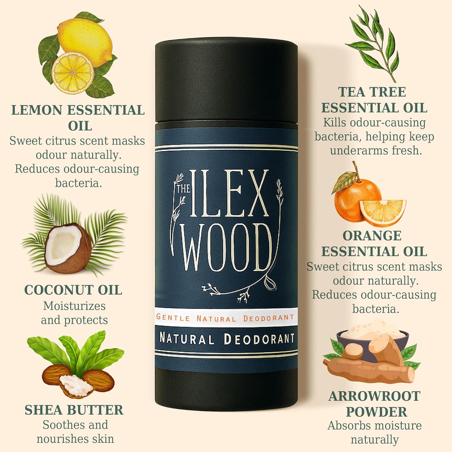 Ilex Wood natural deodorant with ingredients listed with lemon essential oil and tea tree and shea butter