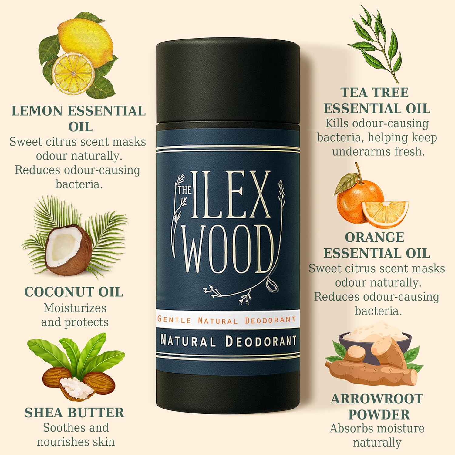 Ilex Wood natural deodorant with ingredients listed with lemon essential oil and tea tree and shea butter