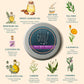 Ingredients of Boo Boo Balm