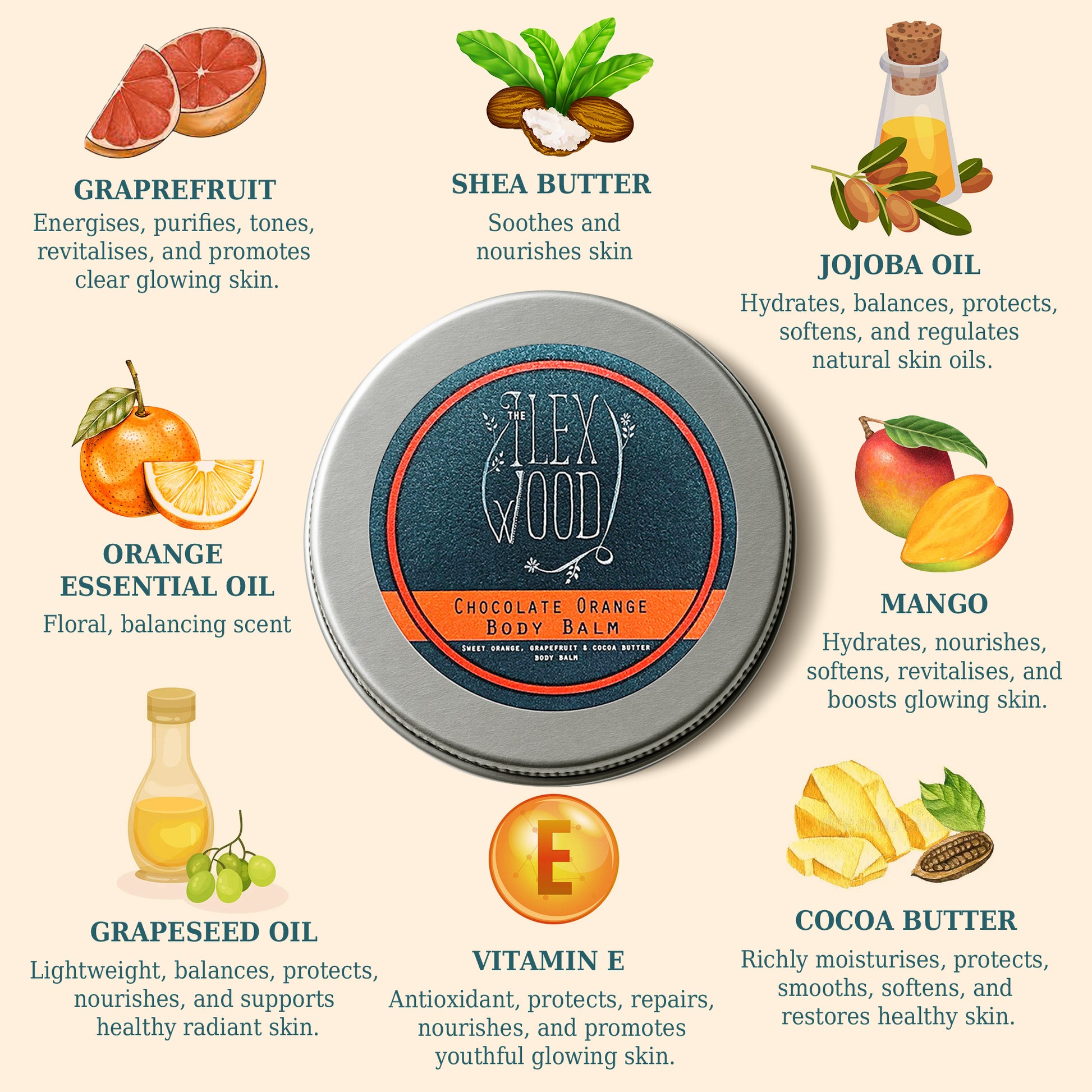 Ingredients of chocolate orange body balm