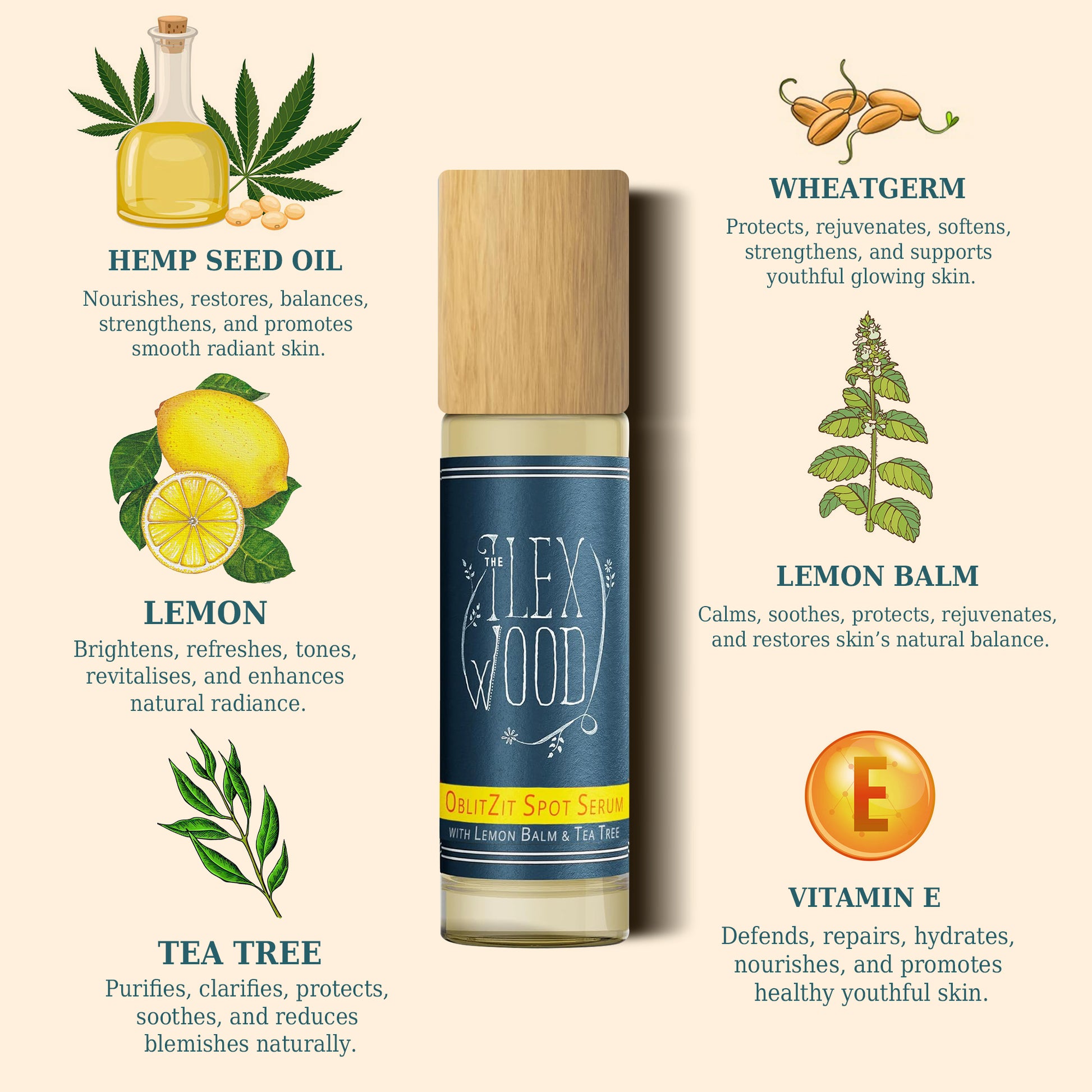 Spot and acne Skincare product with ingredients and benefits displayed on a beige background