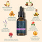 Rose and Frankincense Facial Serum ingredients