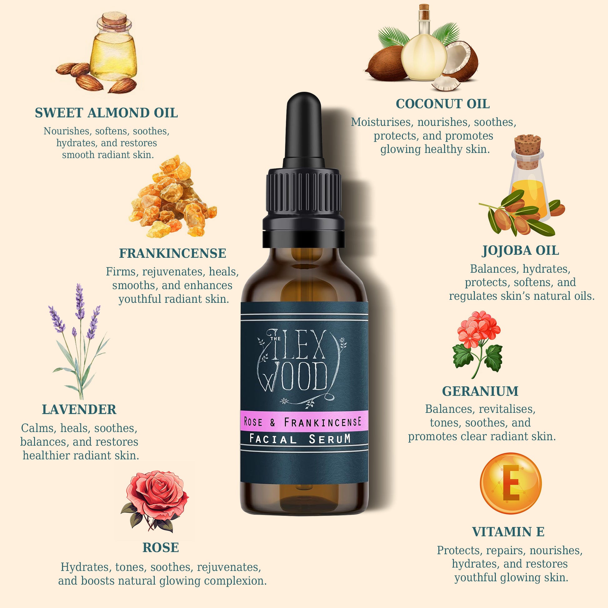 Rose and Frankincense Facial Serum ingredients