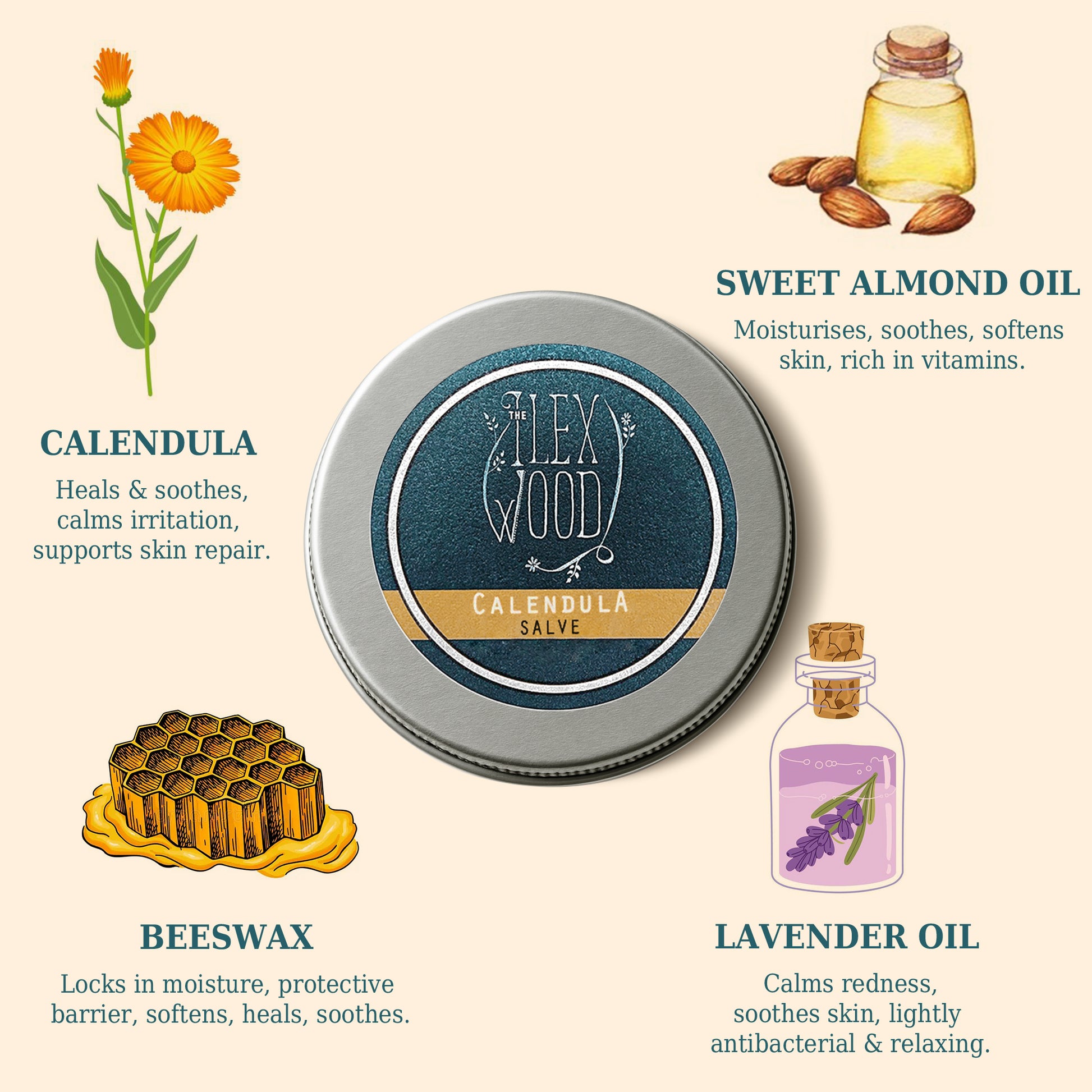 Calendula Salve Ingredients